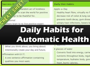 Daily Habits for Automatic Health Cheatsheet