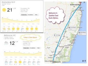 Melbourne to Sunshine Coast Comparison Weather and Route