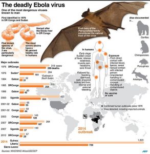 ebola2014
