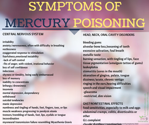 Is Mercury Toxic or not? Yes. Why have it in vaccines?