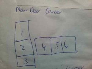 NewDoor-Career-Spread