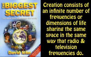 David icke frequencies