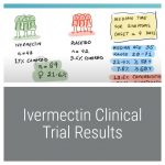 ivermectin_trial_results