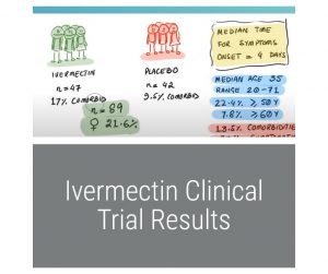 Ivermectin trial results