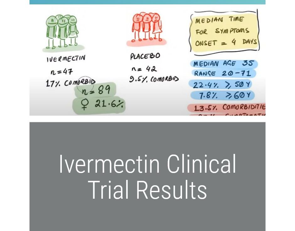 ivermectin_trial_results