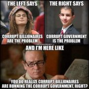 left-right-same-corrupt