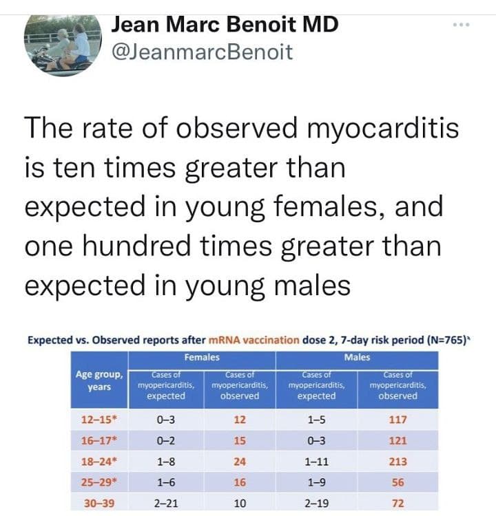 myocarditis-Kids