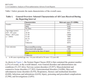 pfizer-trial-data-chart