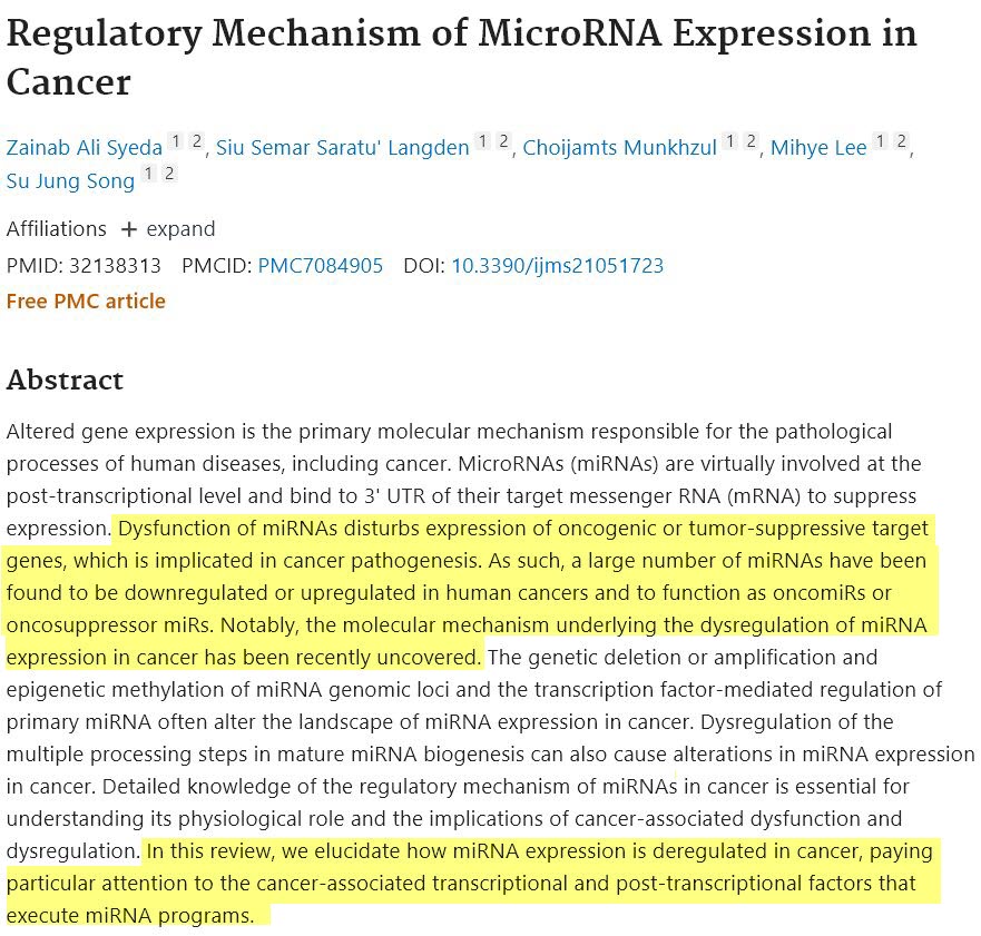 miRNA biogenesis dysregulation in cancer.