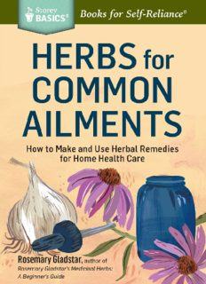 HerbsCommonAilments