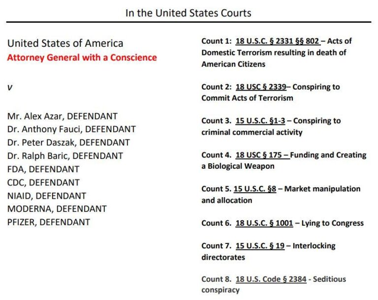 Downloads Explore EVERY angle