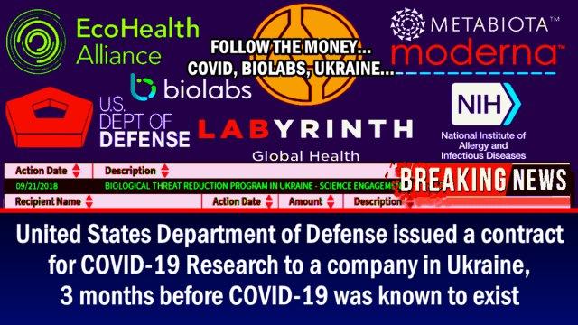 COVID-19 Research Awarded by DoD to Ukraine Special Projects in November 2019