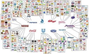 10Companies-Food