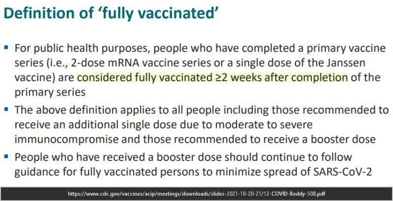 CDC-Fully-Vaccinated-Oct2021-Reddy