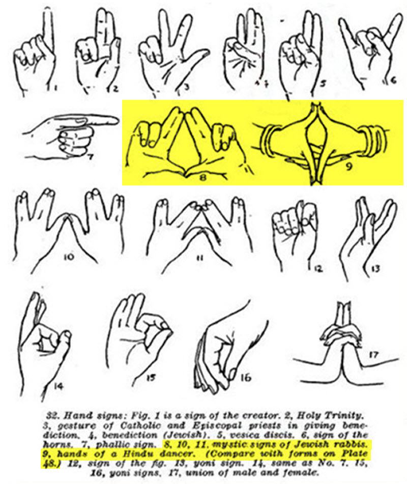 Hand-Signal-Meanings-Triangle