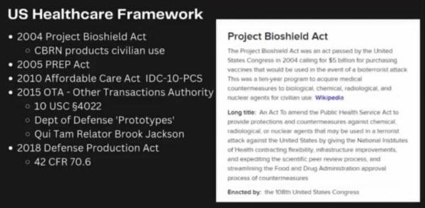 RW 3/8.) Project Bioshield & PREP Act
