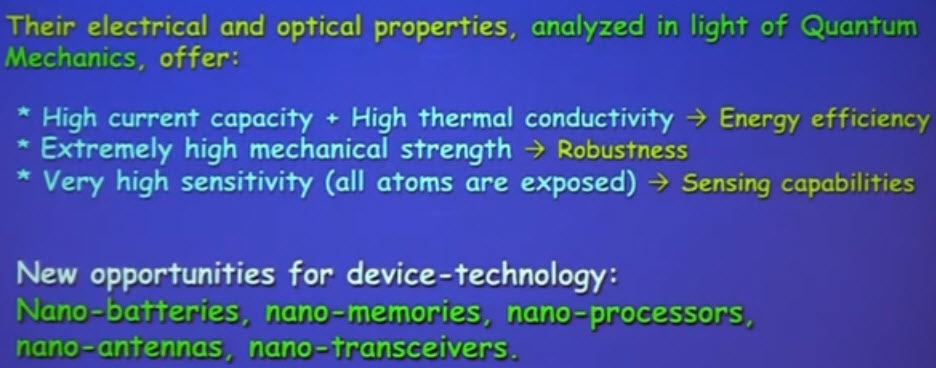Akyildiz-nanomaterials-graphene