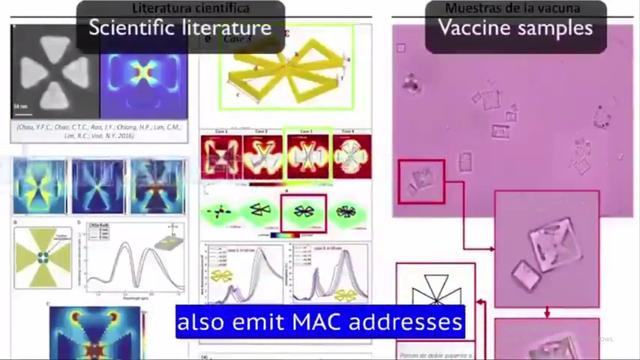 Covid Vaccines deliver 5G Nanotechnology (La Quinta Columna)