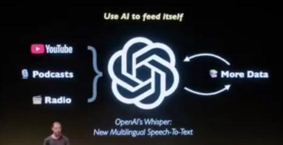 AI-whisper-feedingchatGPT