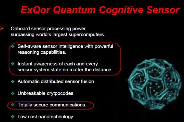 ExQor-Self-aware-sensor-intelligence-REASONING-capabilities