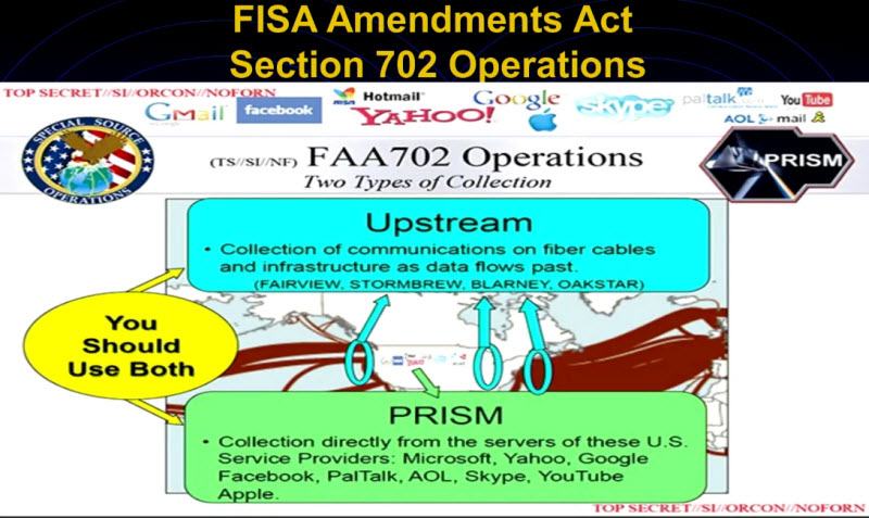 FISA-Prism