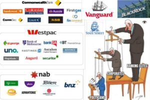 Aussie Banks Owned By Vanguard & BlackRock – Explore EVERY Angle