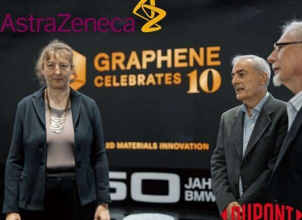 AstraZeneca Director > Graphene Flagship