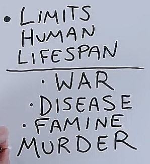 War-Disease-Famine-Murder
