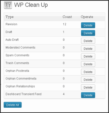 wpcleanup